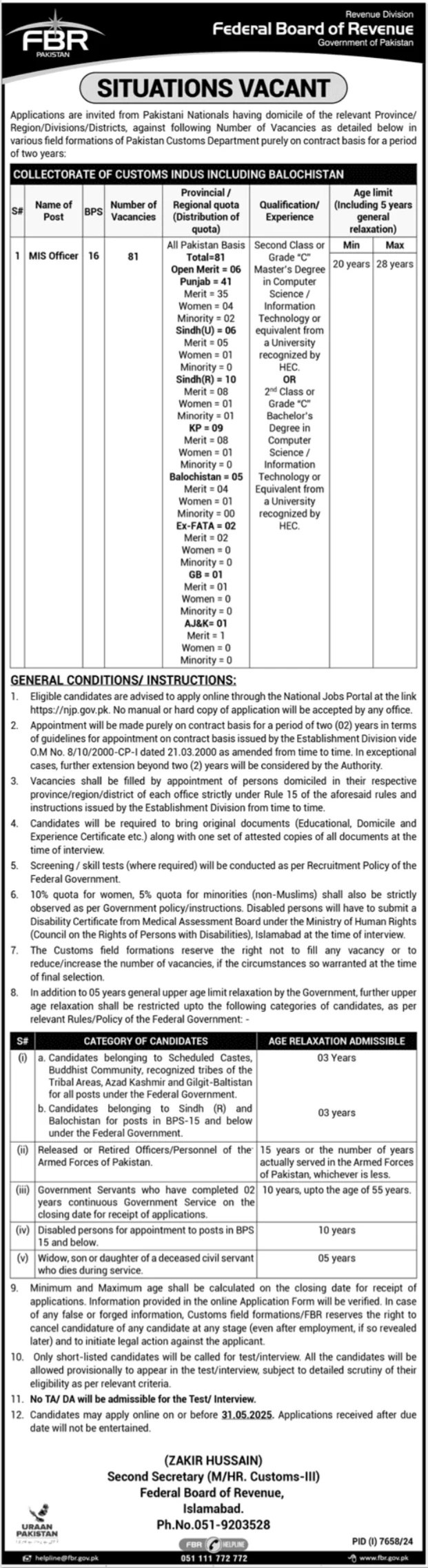 Federal Board of Revenue FBR Jobs