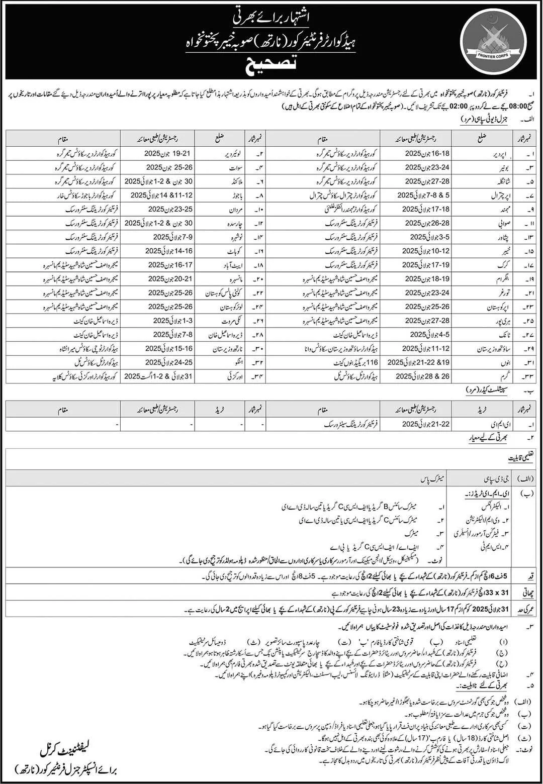 Frontier Corps Khyber Pakhtunkhwa
