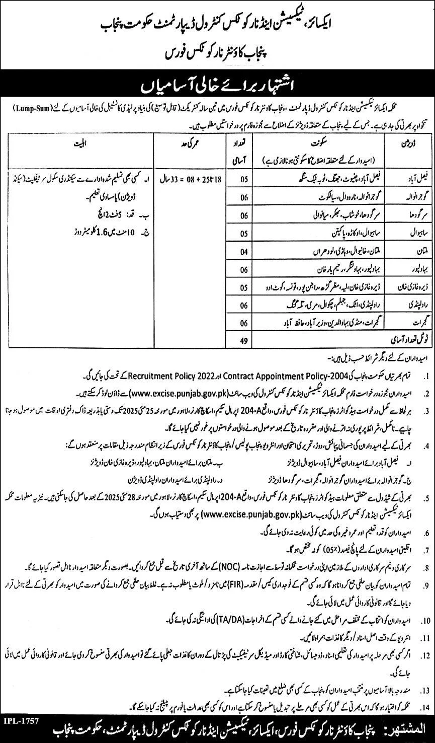 Lady Constable Jobs