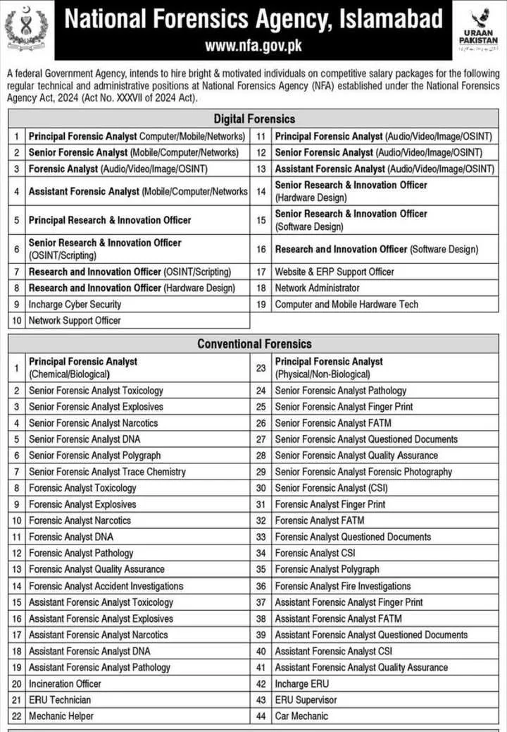 NFA Islamabad Jobs