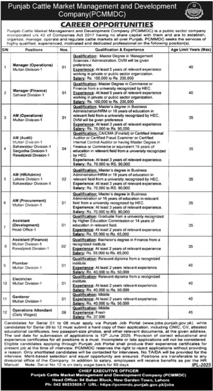 PCMMDC Jobs 2025