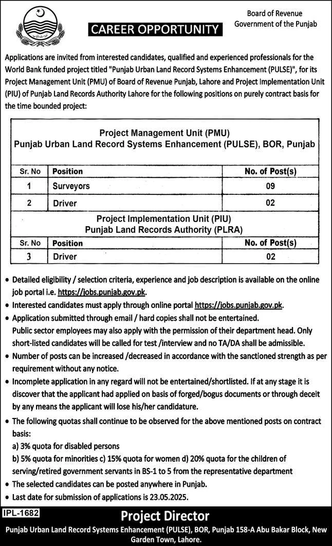 Revenue Department Jobs in Punjab 2025 Surveyors and Driver