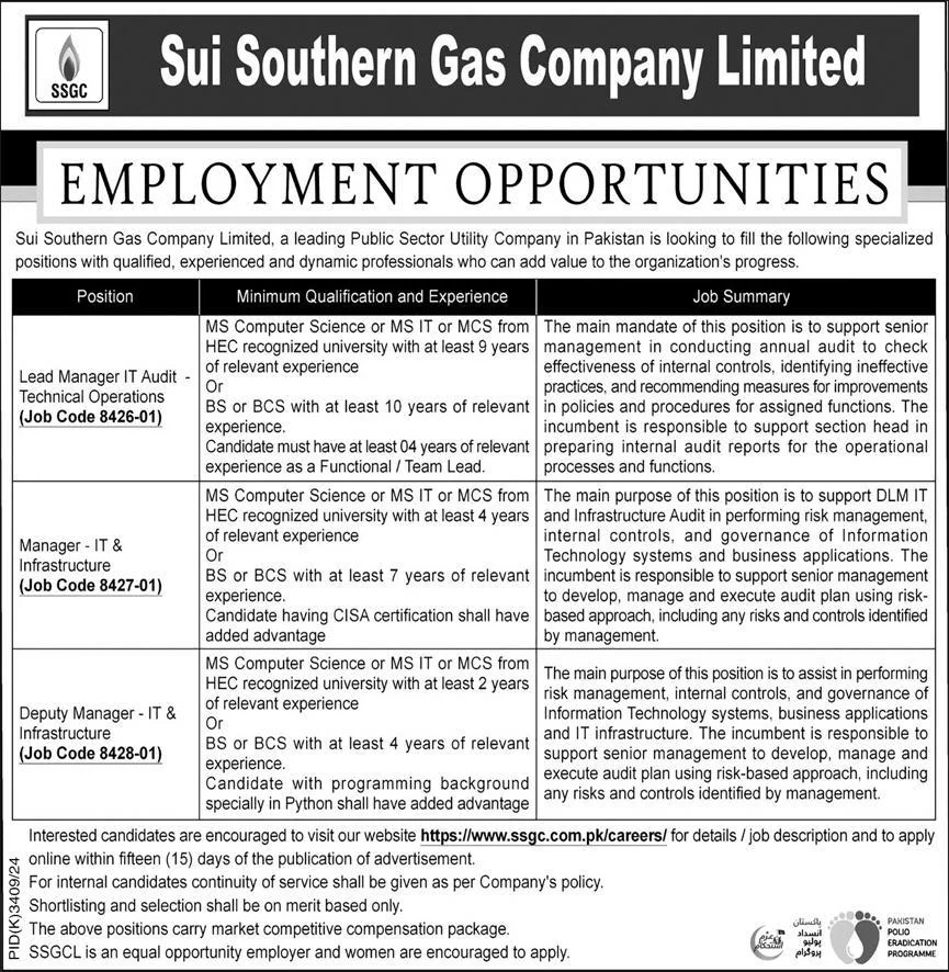 Sui Southern Gas Company Limited Jobs